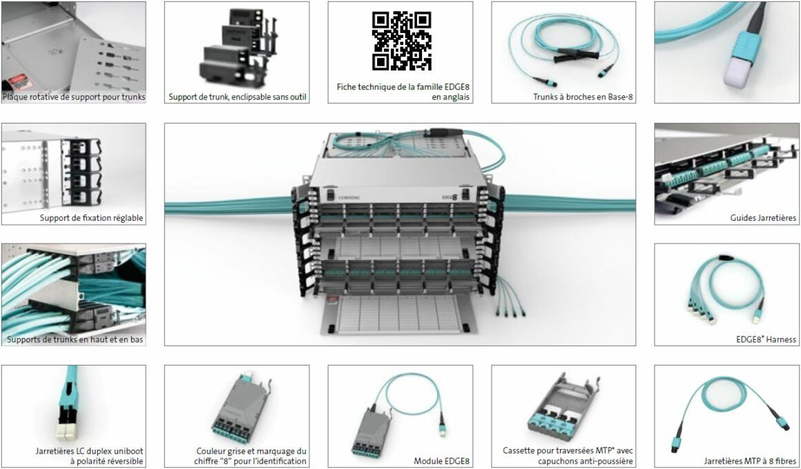 Edge8 Module Corning EDGE 8 - Ingenova