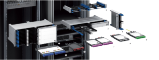 Huber Suhner IANOS datacenter solution