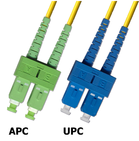 Connecteurs Optiques APC vc UPC